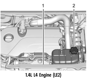 Buick Encore. Cooling System