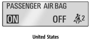 Buick Encore. Passenger Airbag Status Indicator